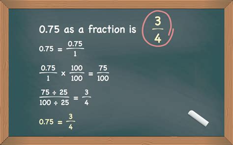 2.75 as a Fraction – Decimal to Fraction.